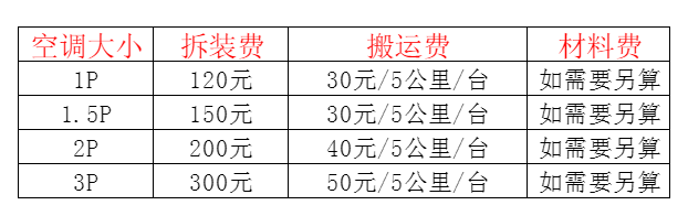 山南市空调移机及费用电话在哪里找